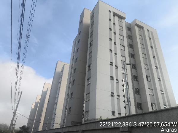 Apartamento - Venda, SITIOS DE RECREIO INDEPENDENCIA, ARARAS, SP